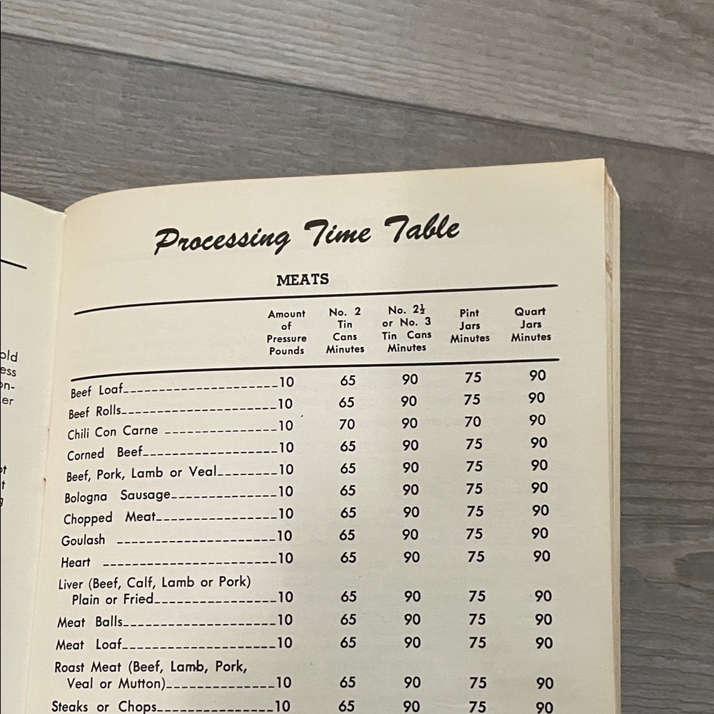 Presto Red Modern Guide to Pressure Cooking and Canning Cookbook - Picture 7 of 8